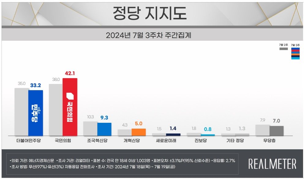 본문 이미지 -  
