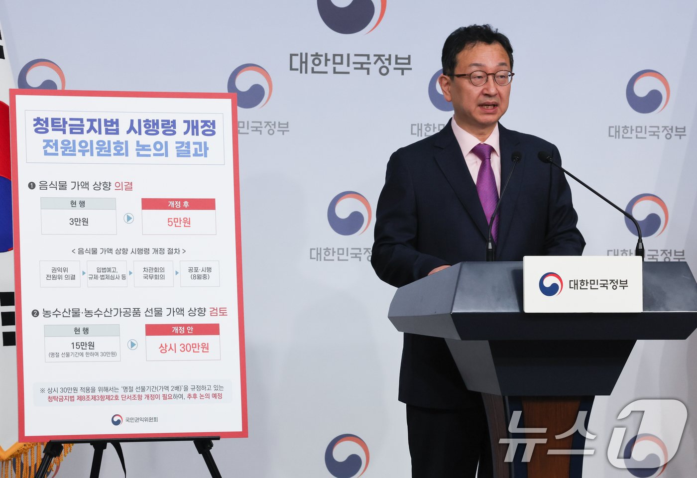 본문 이미지 - 정승윤 국민권익위원회 부위원장 겸 사무처장이 23일 서울 종로구 정부서울청사 별관에서 청탁금지법상 음식물 가액 범위 상향 및 전 야당 대표의 응급의료헬기 이용 관련 신고 사건 등 국민권익위 주요 의결 관련 브리핑을 하고 있다. 2024.7.23/뉴스1 ⓒ News1 허경 기자