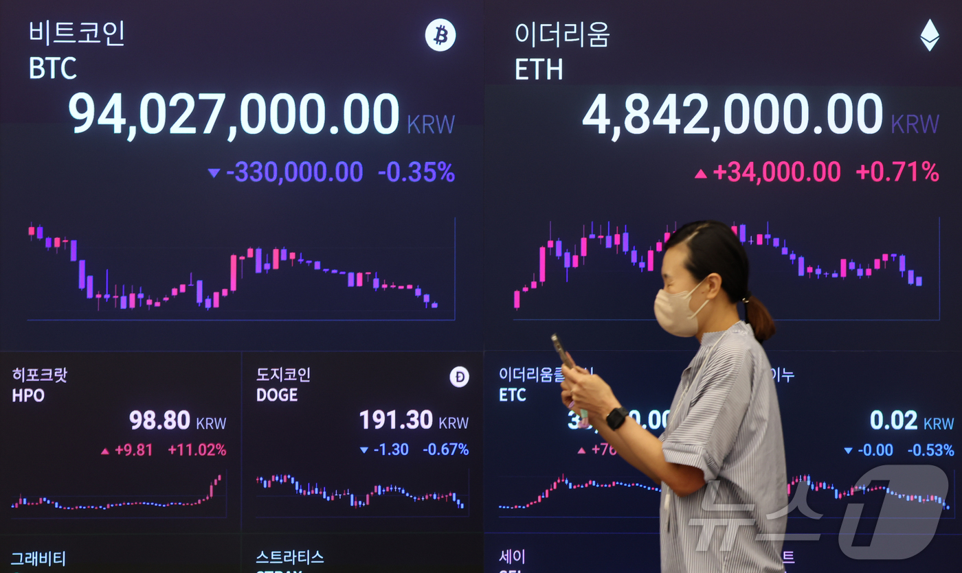 (서울=뉴스1) 김도우 기자 = 미국 증권거래위원회(SEC)가 이더리움 현물 상장지수펀드(ETF) 최종 승인 결정을 내린 23일 서울 강남구 업비트 고객센터 전광판에 이더리움, 비 …