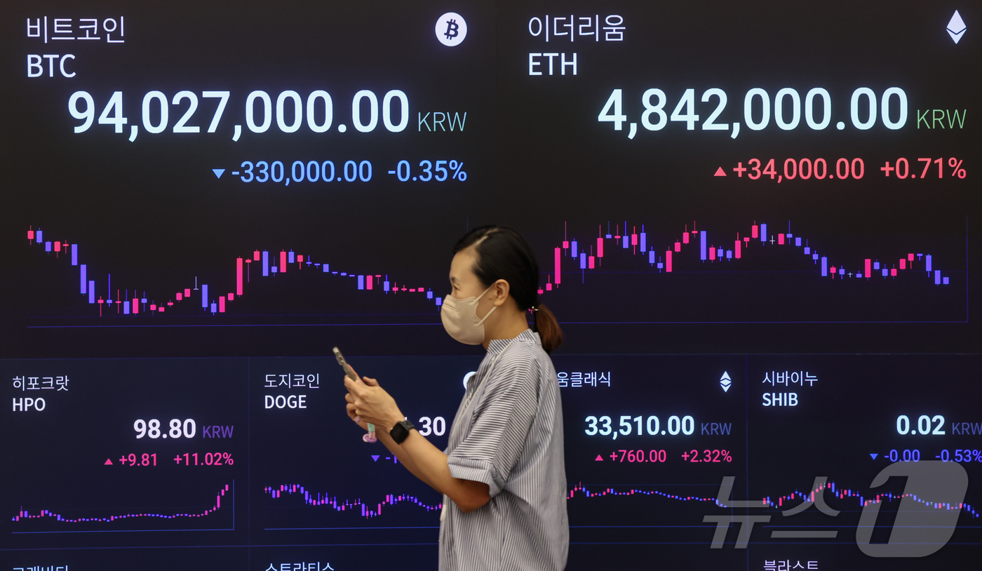 (서울=뉴스1) 김도우 기자 = 미국 증권거래위원회(SEC)가 이더리움 현물 상장지수펀드(ETF) 최종 승인 결정을 내린 23일 서울 강남구 업비트 고객센터 전광판에 이더리움, 비 …