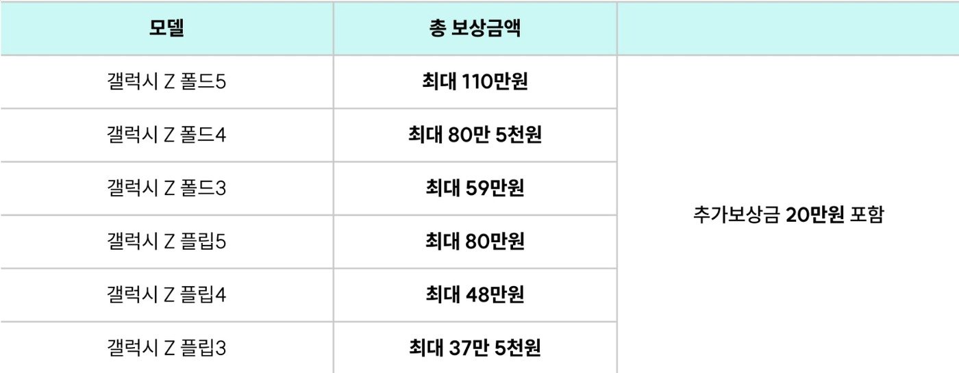 본문 이미지 - &#40;민팃 제공&#41;