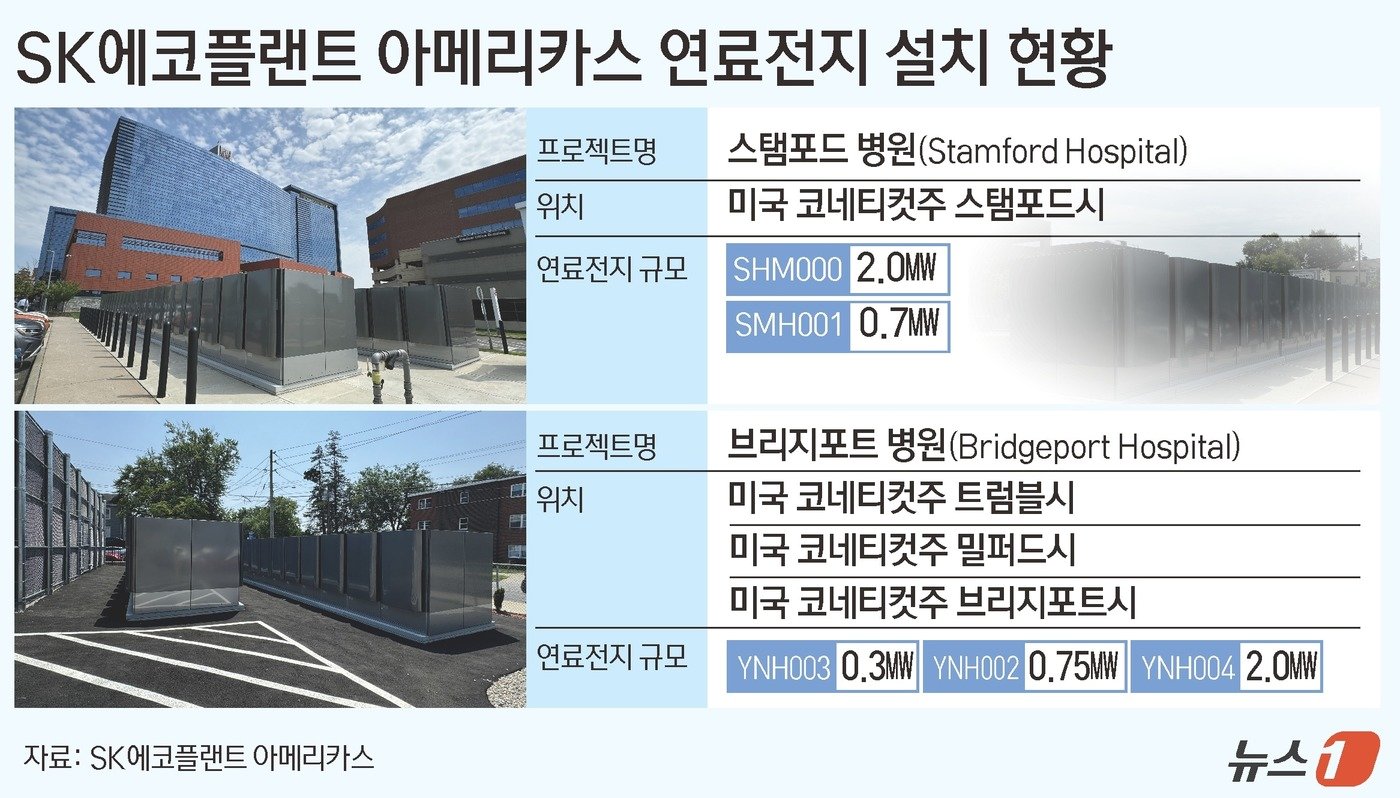 ⓒ News1 김초희 디자이너