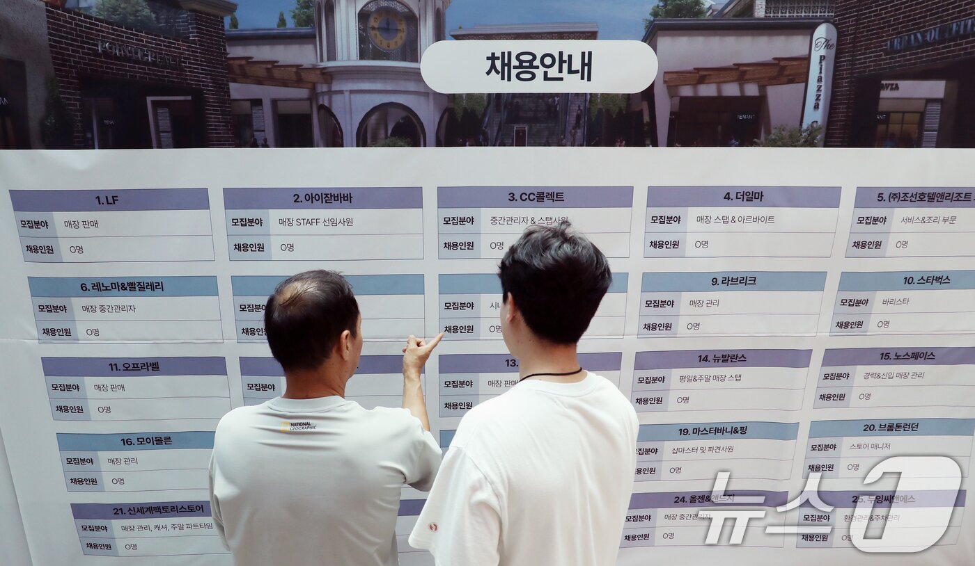 본문 이미지 - 부산 기장군청에서 열린 &#39;2024 신세계사이먼 부산 프리미엄 아울렛 채용박람회&#39;에서 구직자들이 채용정보를 살펴보고 있다. 2024.7.25/뉴스1 ⓒ News1 윤일지 기자
