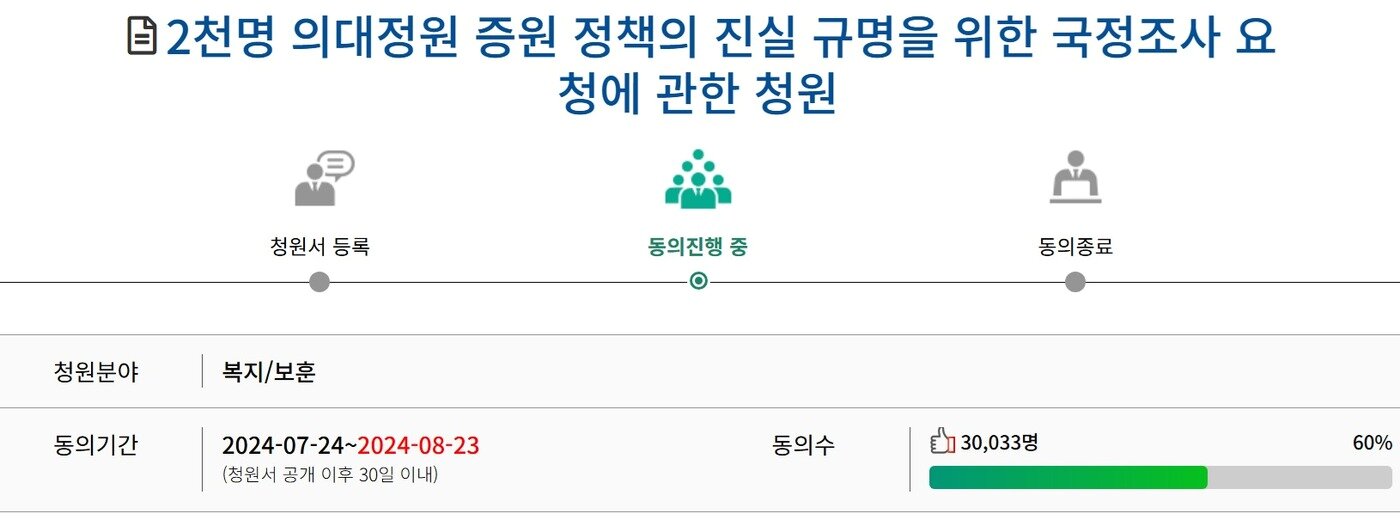 국민동의청원 홈페이지 캡처. 뉴스1 ⓒ News1