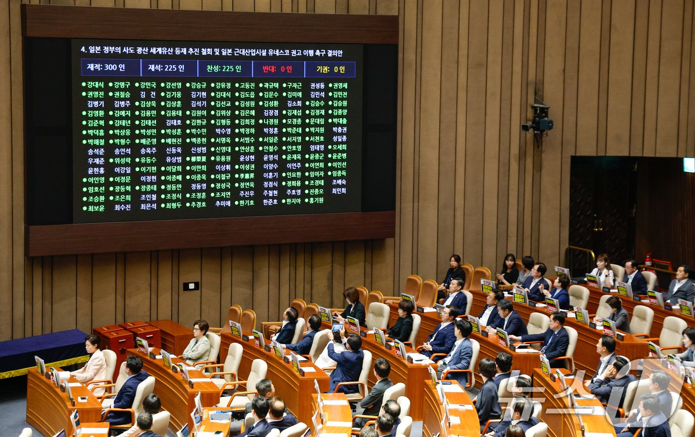 본문 이미지 - 25일 오후 서울 여의도 국회에서 열린 제416회국회(임시회) 제1차 본회의에서 '일본 정부의 사도 광산 세계유산 등재 추진 철회 및 일본 근대산업 시설 유네스코 권고 이행 촉구 결의안'이 재석 225인 중 찬성 225인으로 통과되고 있다. 2024.7.25/뉴스1 ⓒ News1 안은나 기자