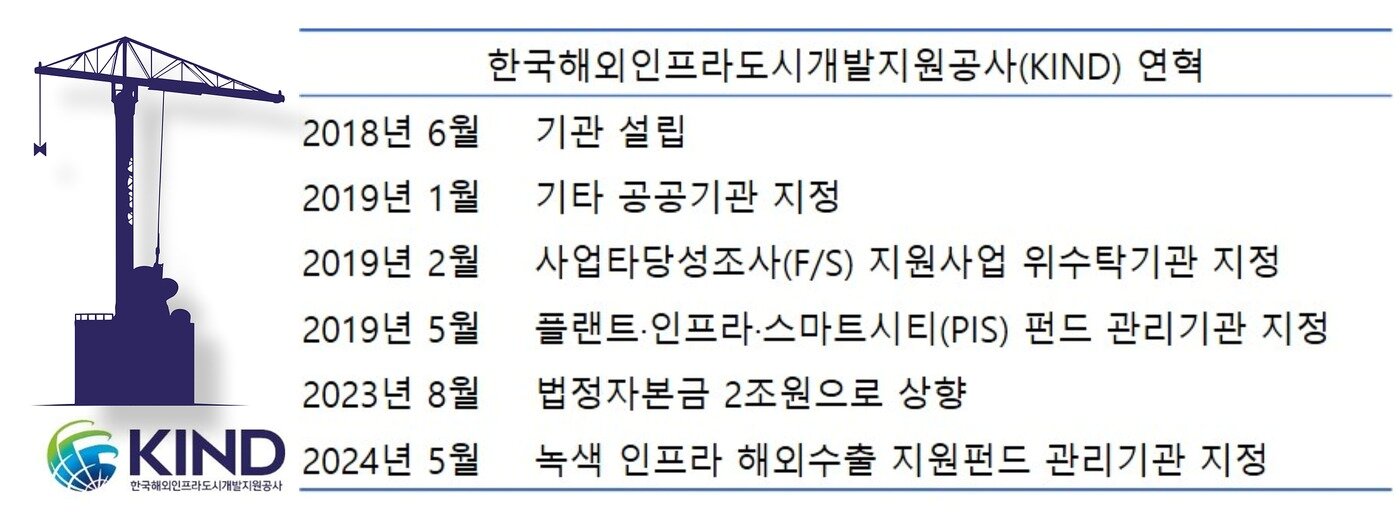 본문 이미지 -
