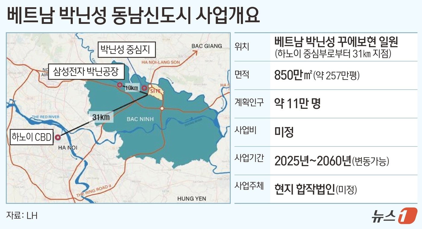 ⓒ News1 김초희 디자이너