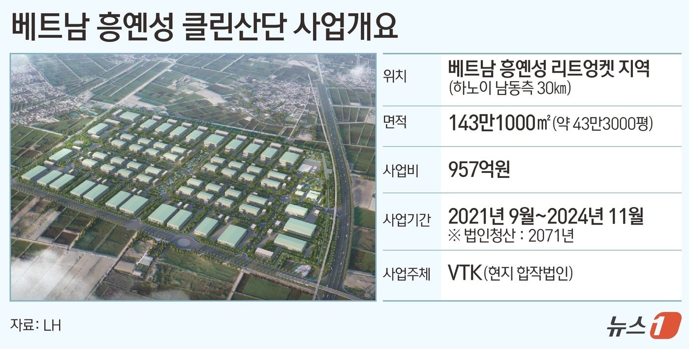 본문 이미지 - ⓒ News1 김초희 디자이너