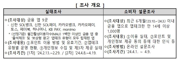 소비자원 제공