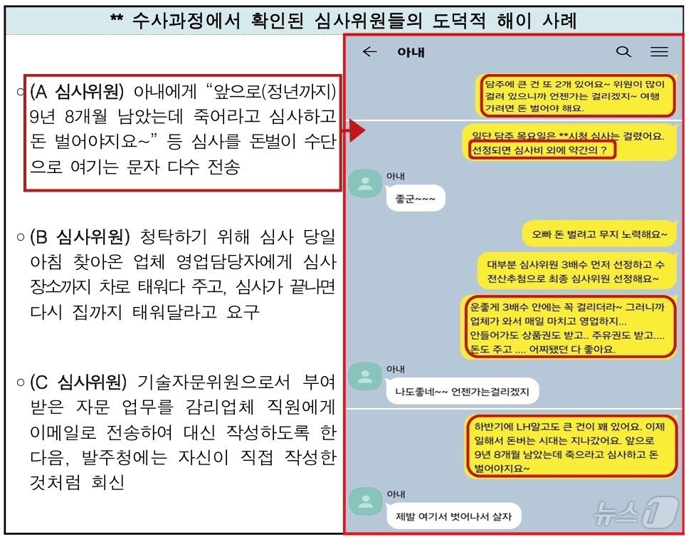 수사과정에서 확인된 심사위원들의 도덕적 해이 사례.&#40;서울중앙지검 제공&#41;