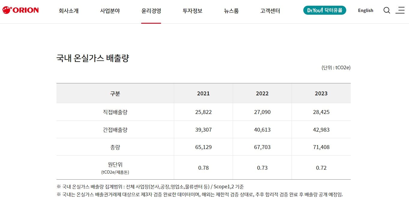 본문 이미지 - &#40;오리온 누리집 갈무리&#41;