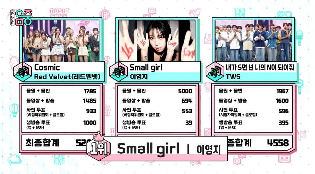 본문 이미지 - MBC 방송화면 갈무리