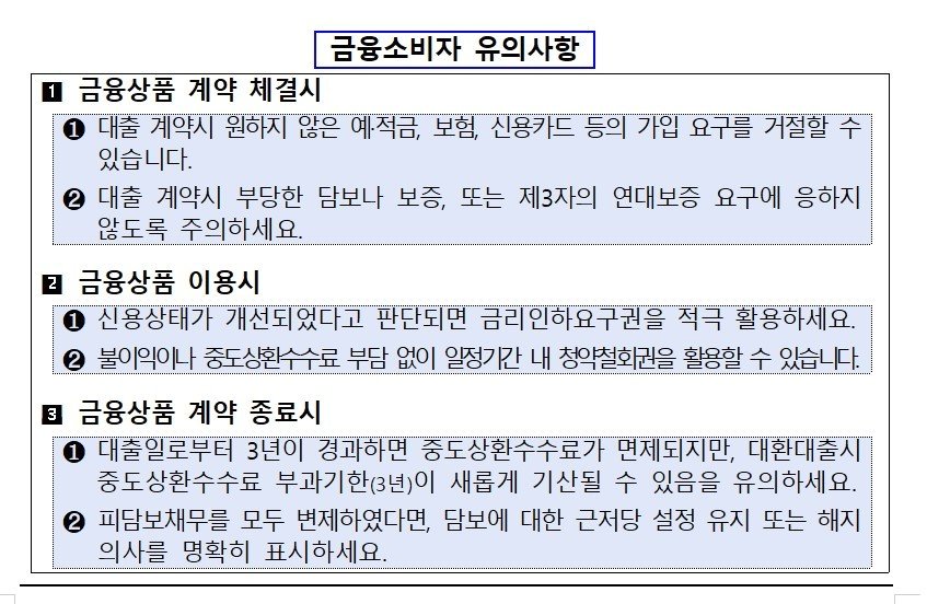 금융소비자 유의사항&#40;금융감독원 제공&#41;