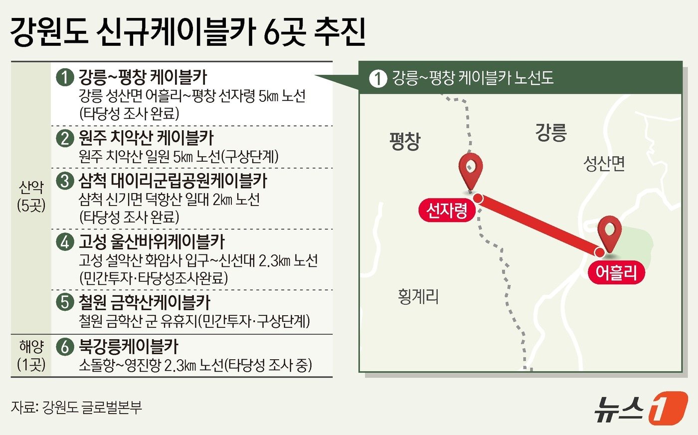본문 이미지 - ⓒ News1 김지영 디자이너