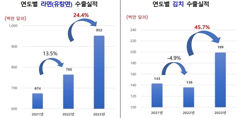 본문 이미지 -