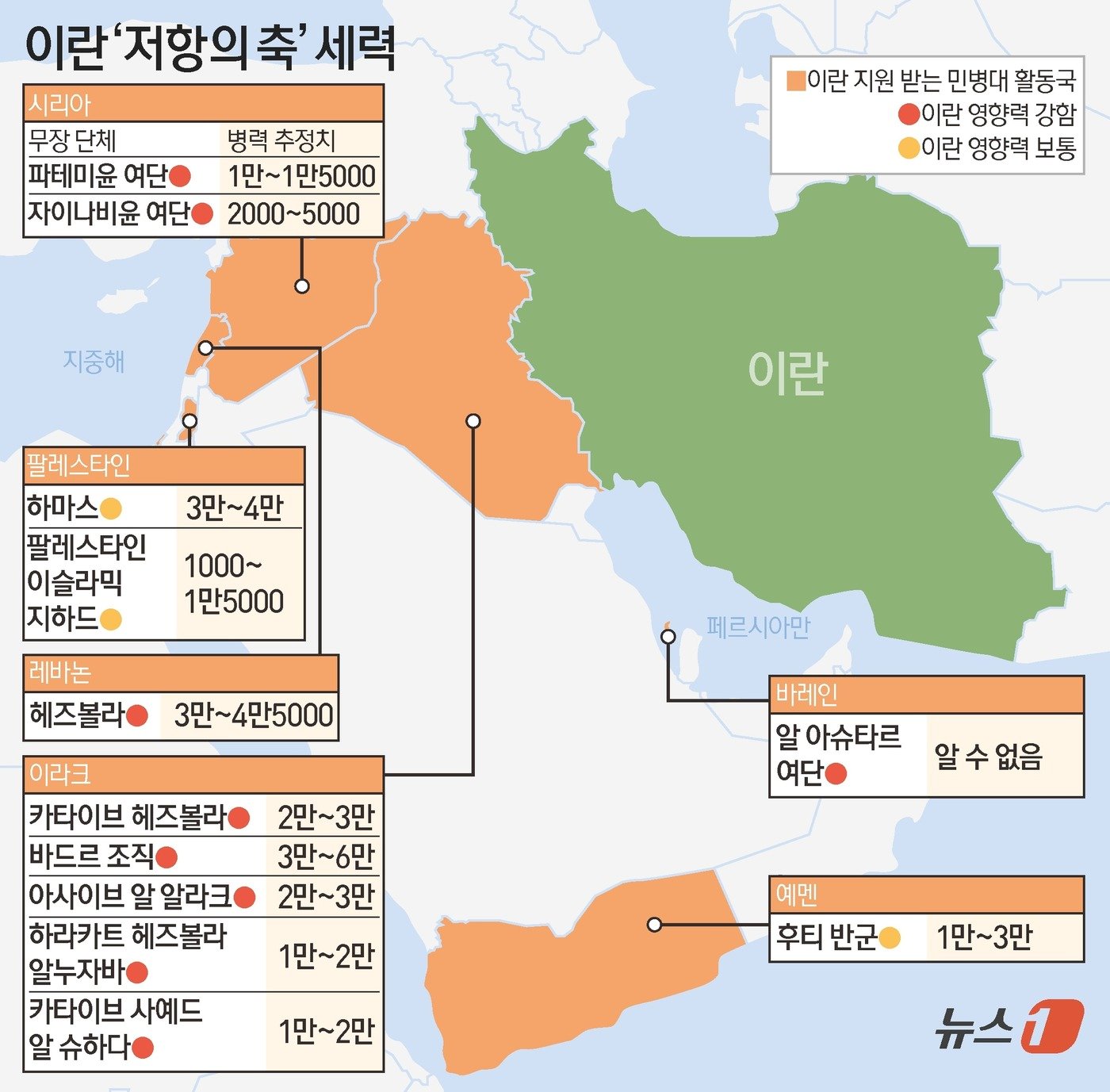 ⓒ News1 김초희 디자이너