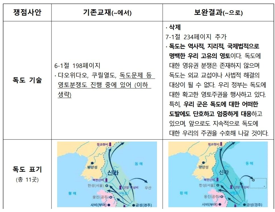 &#40;국방부 제공&#41;