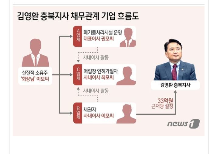 본문 이미지 - 뉴스DB.