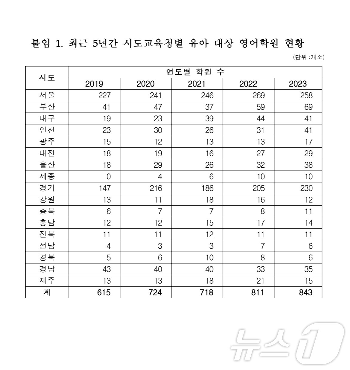 본문 이미지 - 조정훈 국민의힘 의원실 제공