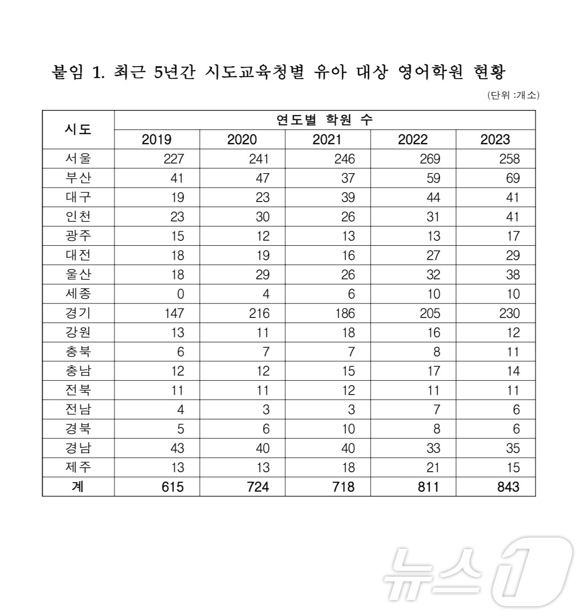 조정훈 국민의힘 의원실 제공