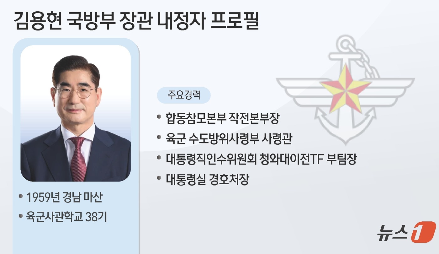 (서울=뉴스1) 윤주희 디자이너 = 새로운 국방부 장관에 김용현 대통령실 경호처장이 12일 내정됐다.1959년 경남 마산에서 태어난 김 처장은 육군사관학교 38기로 임관한 예비역 …