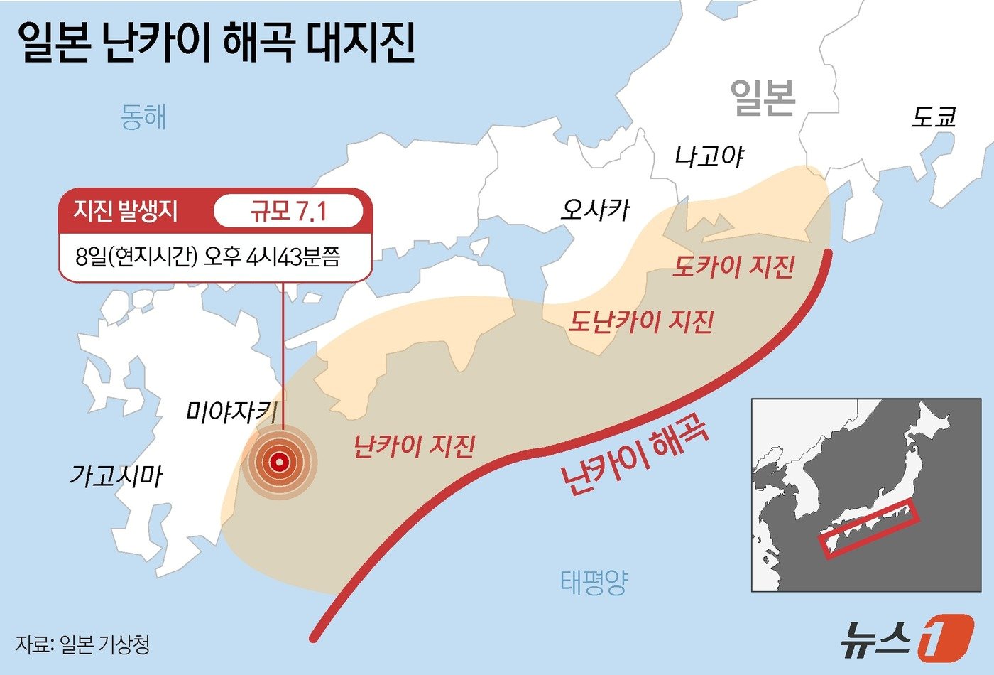 본문 이미지 - 12일 기상청과 일본기상청(JMA) 등에 따르면 일본 정부는 8일 오후 4시 43분께 규슈 남동부 미야자키현 앞바다에서 발생한 규모 7.1 지진 이후 '난카이 해구 지진 임시 정보'를 발령했다. ⓒ News1 윤주희 디자이너