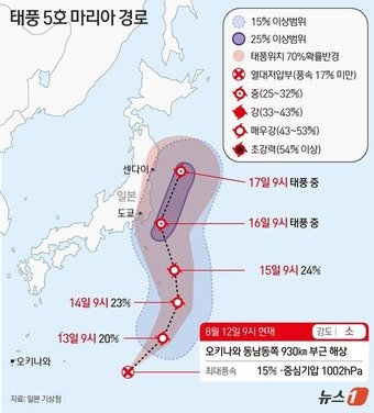 ⓒ News1 양혜림 디자이너