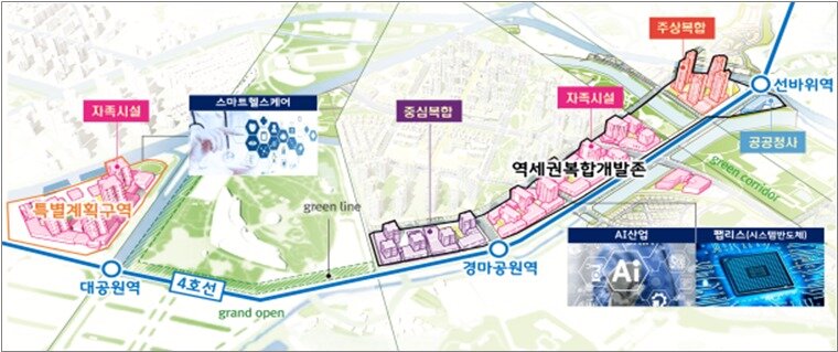 본문 이미지 - 주요 자족용지 배치계획(안)./국토부 제공