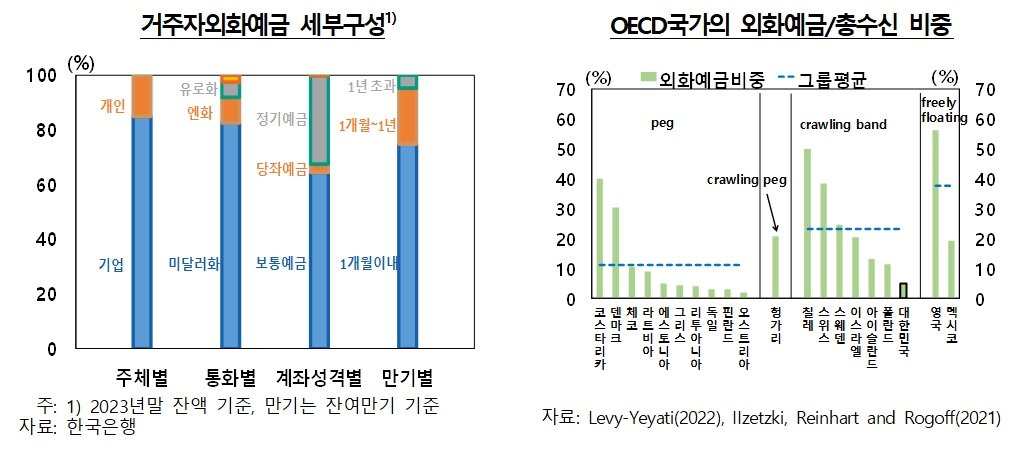 &#40;한은 제공&#41;