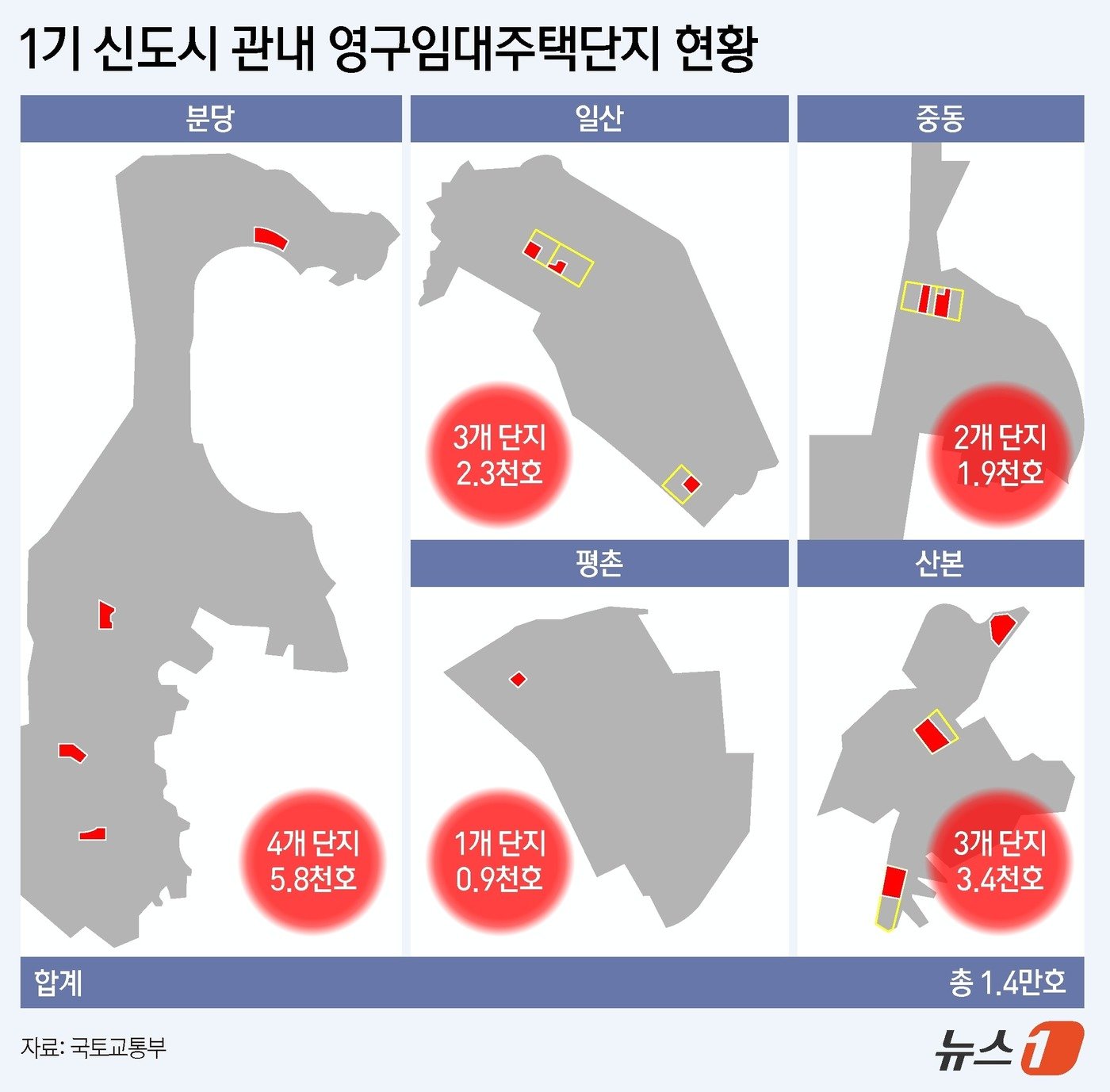 ⓒ News1 양혜림 디자이너