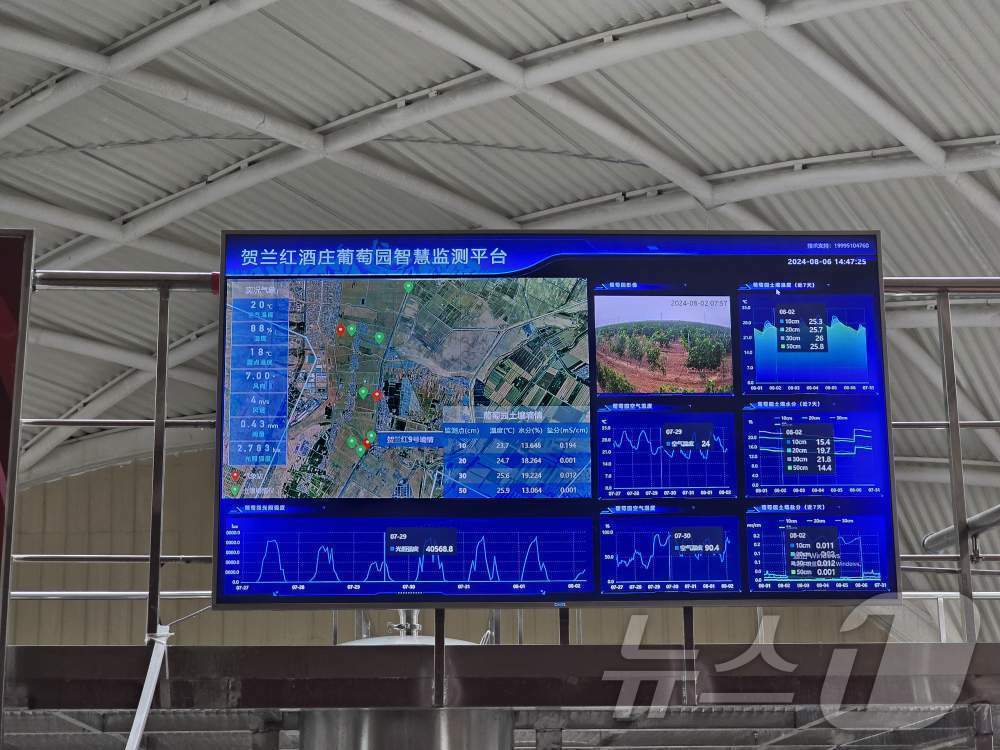 본문 이미지 - 허란훙 양조장 내 스마트 시스템.