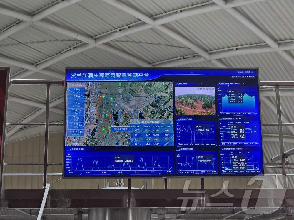 허란훙 양조장 내 스마트 시스템.