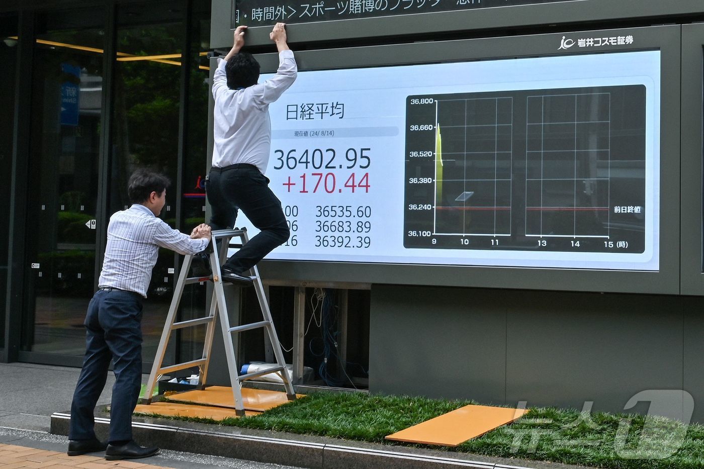 (도쿄 AFP=뉴스1) 김지완 기자 = 14일 일본 도쿄의 한 거리에서 직원들이 닛케이지수가 적힌 대형 모니터를 점검하고 있다. 2024.08.14ⓒ AFP=뉴스1