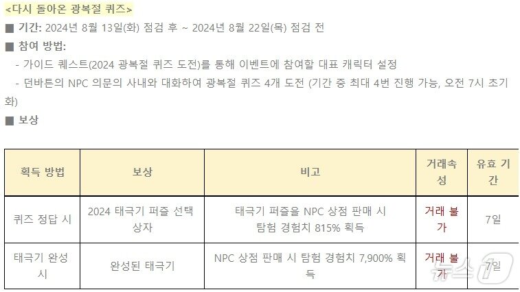 본문 이미지 - 넥슨 마비노기 다시 돌아온 퀴즈&#40;이벤트 공지 갈무리&#41;