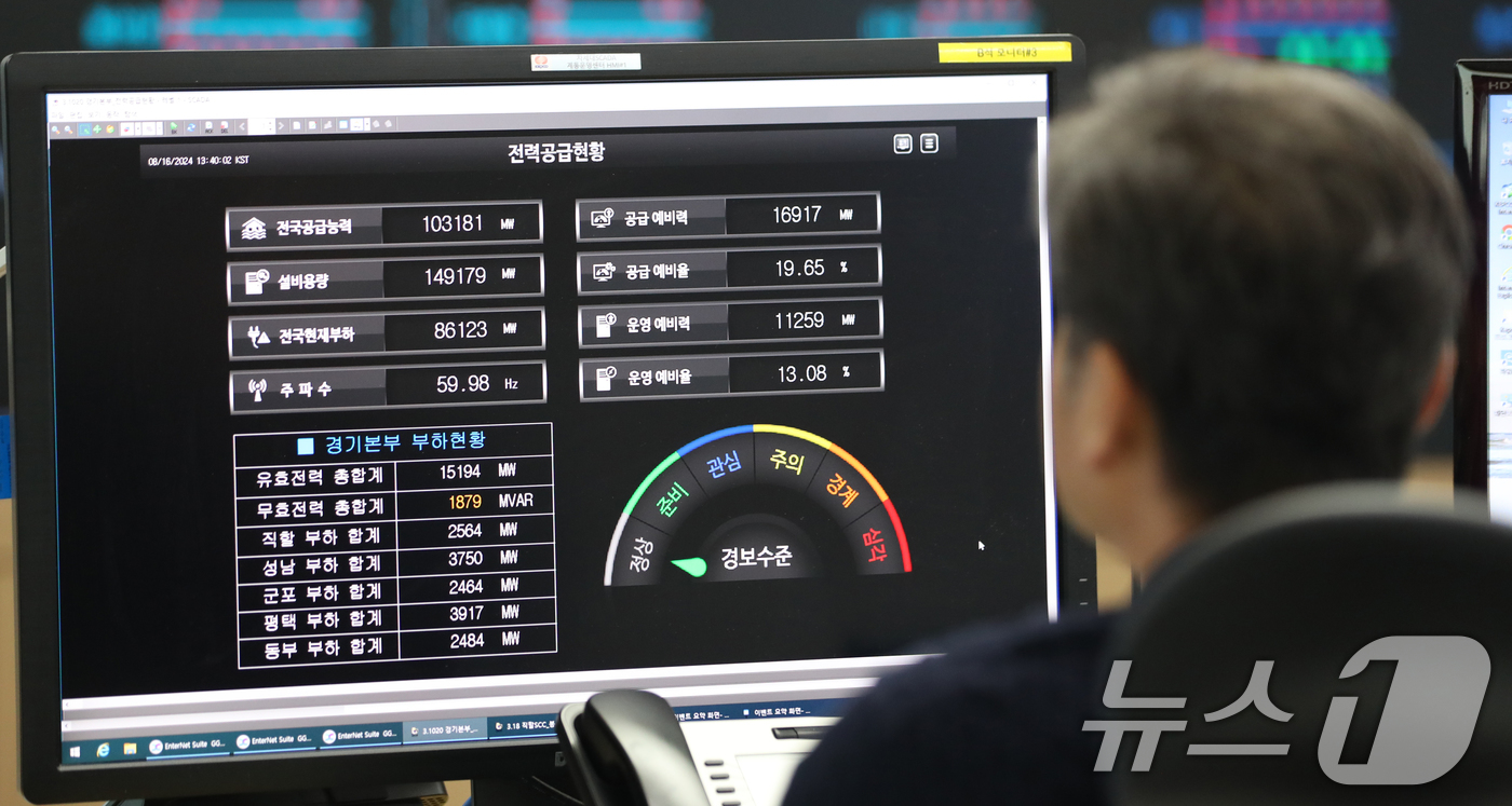 (수원=뉴스1) 김영운 기자 = 8월 중순까지 기록적인 폭염으로 전력 수요가 사상 최대치를 경신하고 있는 16일 오후 경기 수원시 영통구 한국전력공사 경기지역본부 전력관리처 계통운 …