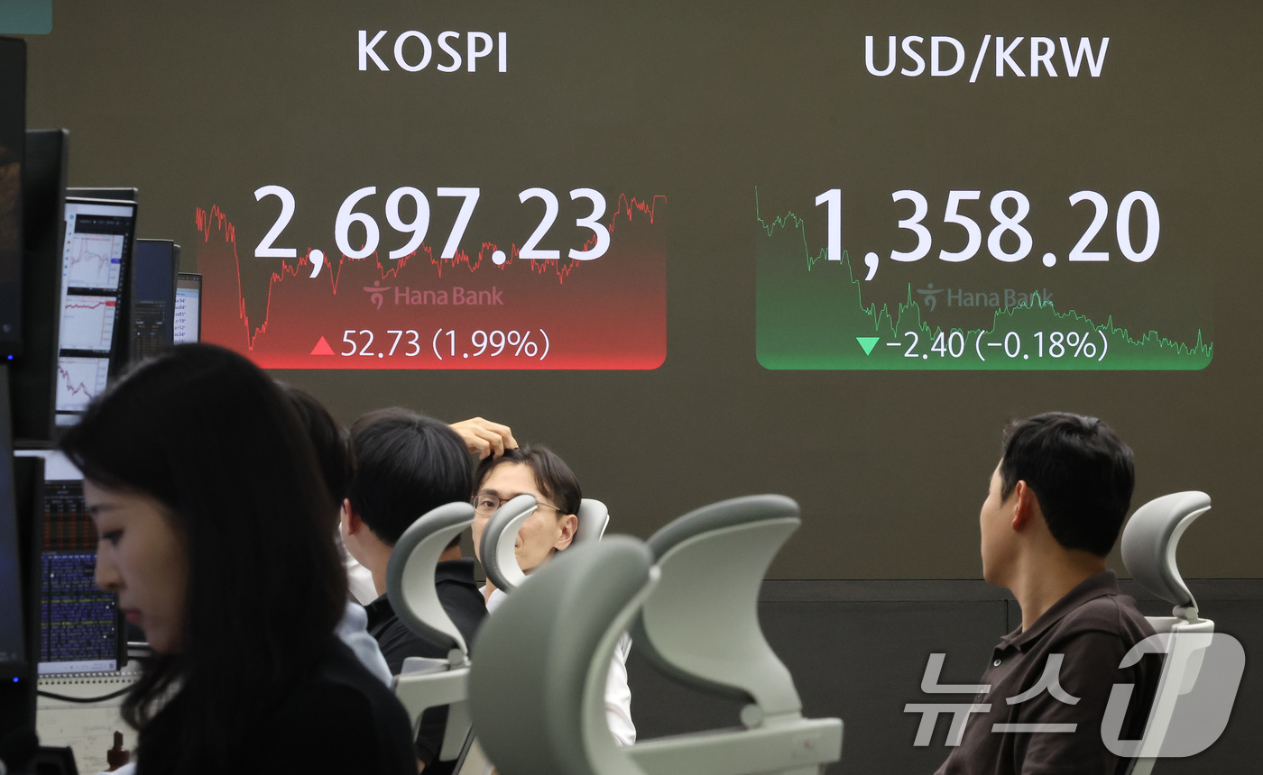 (서울=뉴스1) 이동해 기자 = 16일 서울 중구 하나은행 본점 딜링룸 전광판에 종가가 표시되고 있다.이날 코스피 지수는 전 거래일 대비 52.73포인트(p)(1.99%) 상승한 …