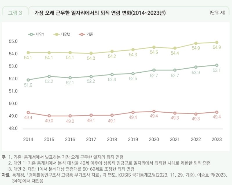 &#40;국회예산정책처 제공&#41;