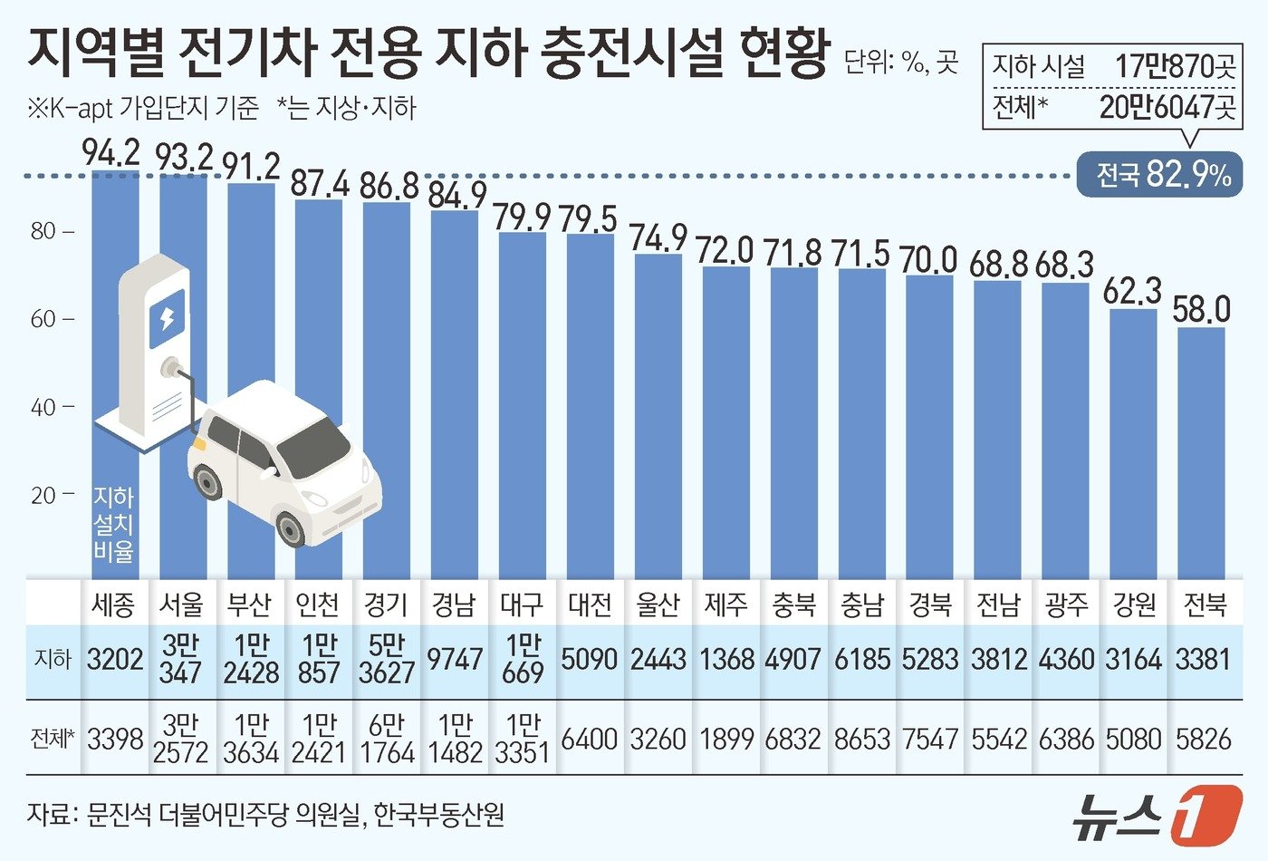 본문 이미지 - ⓒ News1 김초희 디자이너