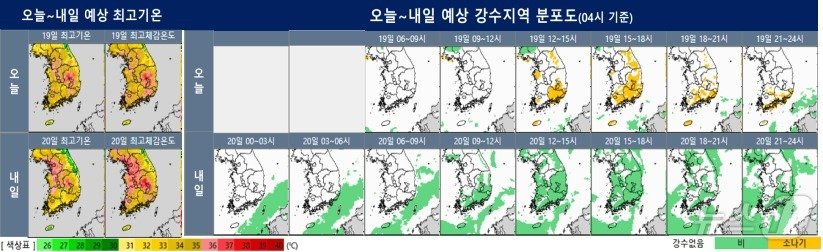 19~20일 전국 강수 전망&#40;기상청 제공&#41; ⓒ 뉴스1