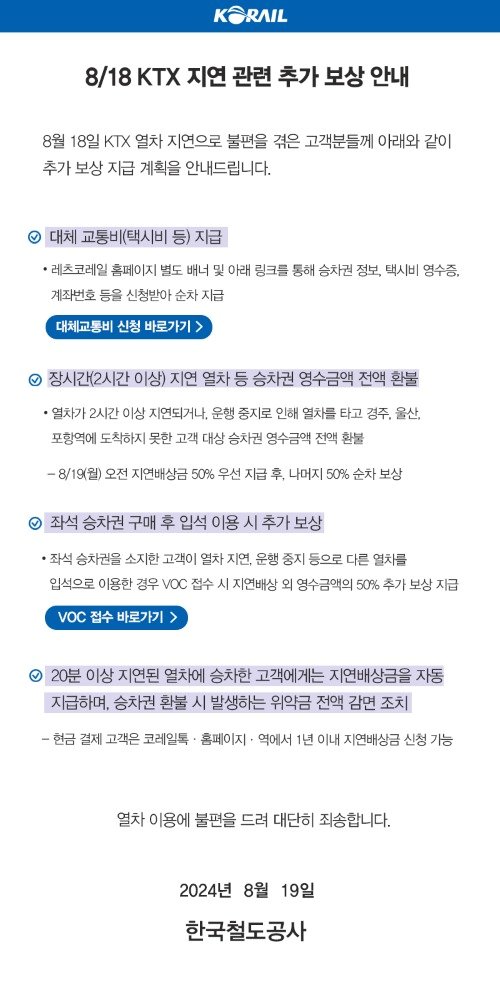 코레일 지연 추가보상조치 내용.&#40;한국철도공사 제공&#41;