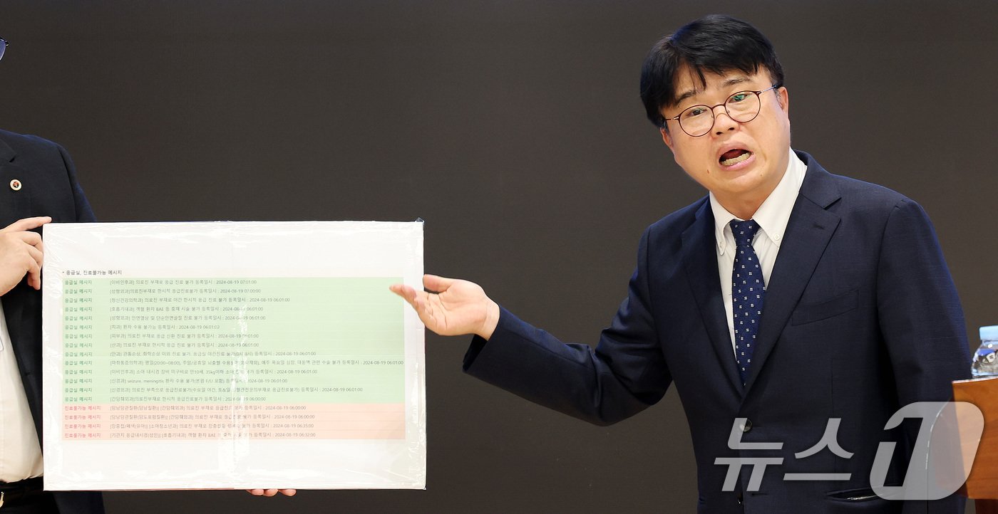 본문 이미지 - 임현택 대한의사협회장이 19일 오후 서울 용산구 대한의사협회 대강당에서 열린 국회 청문회 등 현안 관련 의협 기자회견에서 응급실 진료불가능 메시지를 공개하며 발언하고 있다. 2024.8.19/뉴스1 ⓒ News1 박지혜 기자