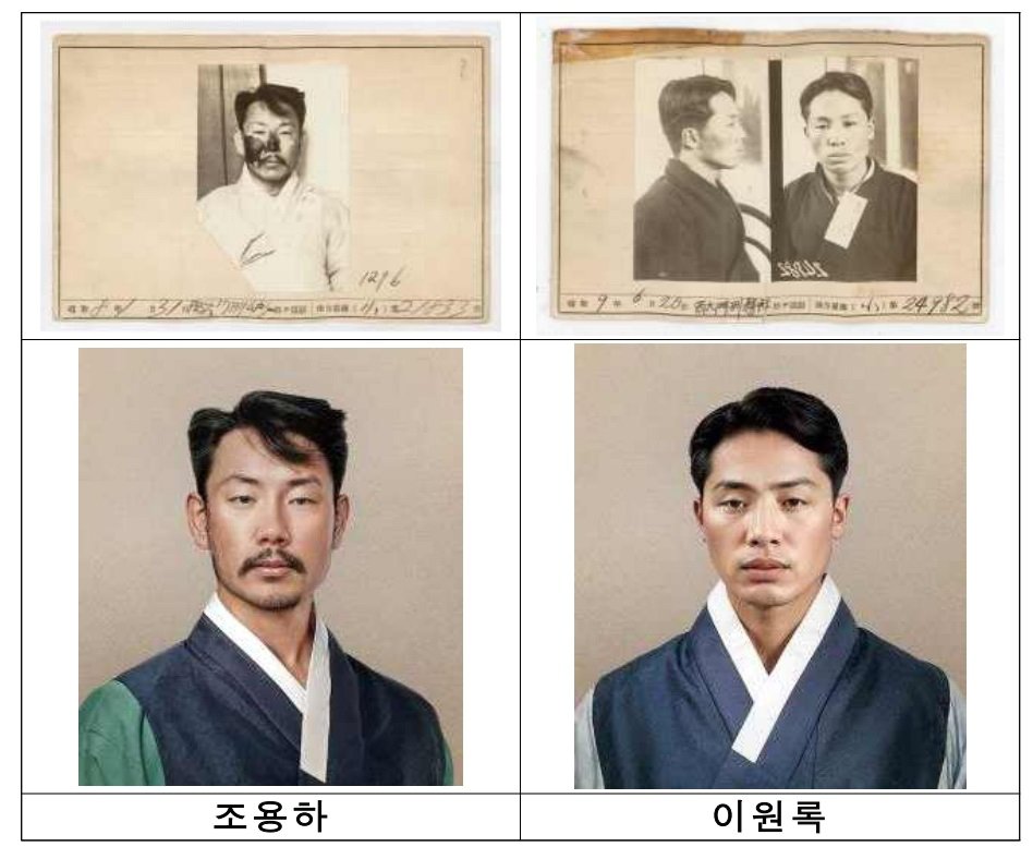 본문 이미지 - 사진은 AI를 활용해 복원된 독립운동가 이미지. (국가보훈부 제공) 2024.8.2/뉴스1