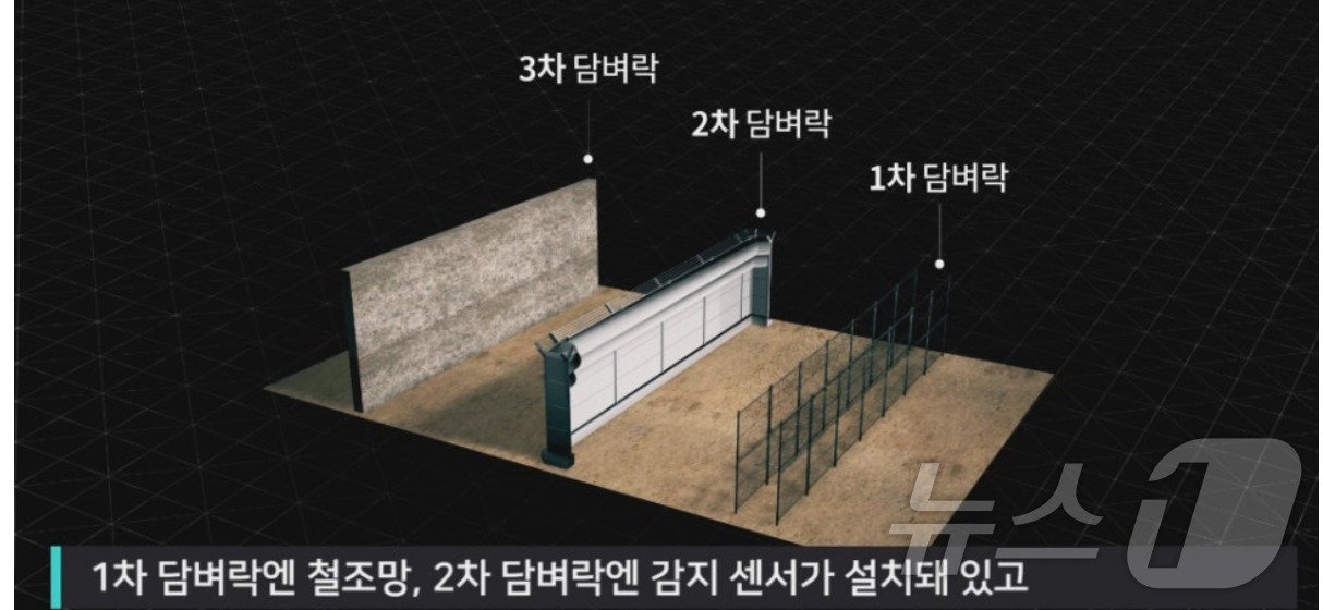본문 이미지 -  2016년 8월 당시 대전교도소 삼중 담장. &#40;SBS 갈무리&#41; ⓒ 뉴스1