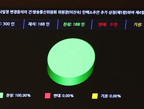 [뉴스1 PICK]이진숙 방통위원장 탄핵안 野단독의결로 국회 통과…즉시 직무 정지