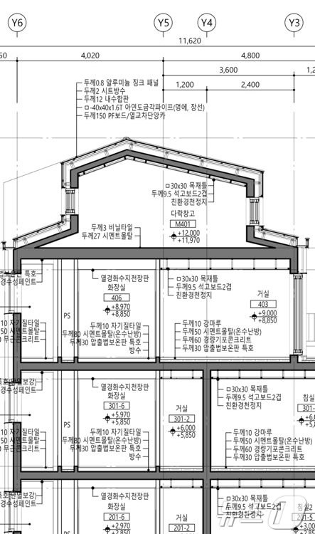 억지스럽게 가중평균을 산정한 사례.&#40;독자 제공&#41;