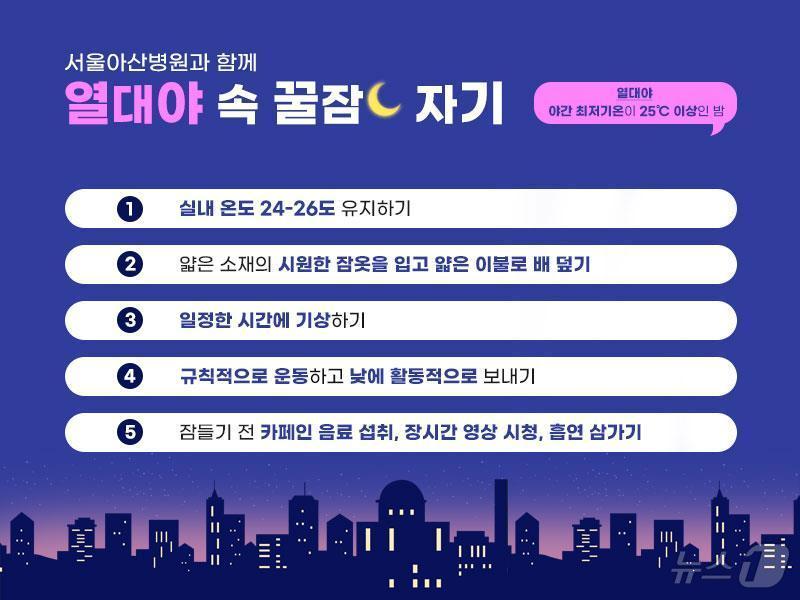 본문 이미지 - 열대야 예방수칙(서울아산병원 제공)