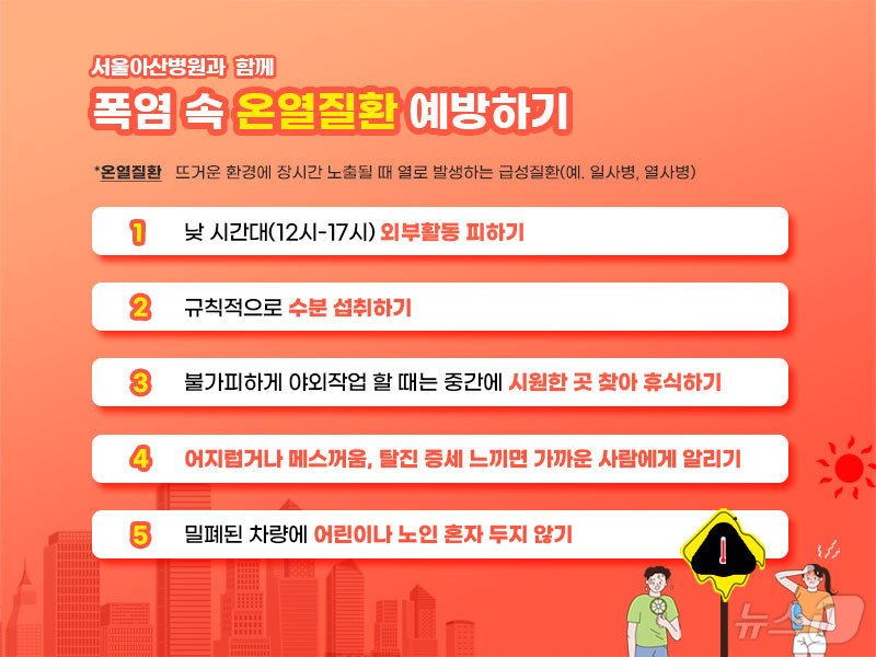 본문 이미지 - 폭염 속 온열질환 예방하기.(서울아산병원 제공)