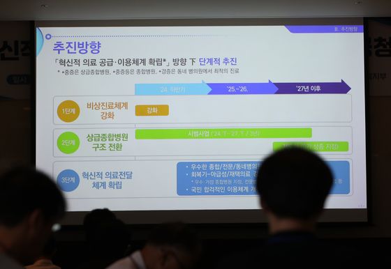 "전문의 어디서 구할건데"…의료계, 상급병원 개혁안 '회의적'