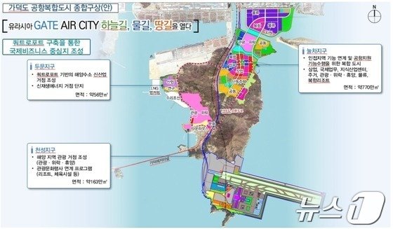 본문 이미지 - 가덕도 공항복합도시 개발계획안.(부산시청 제공)