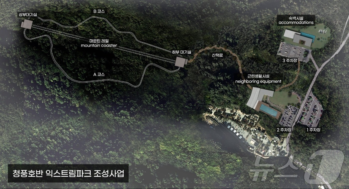 본문 이미지 - 청풍호반 익스트림 파크 조감도.2024.8.25/뉴스1